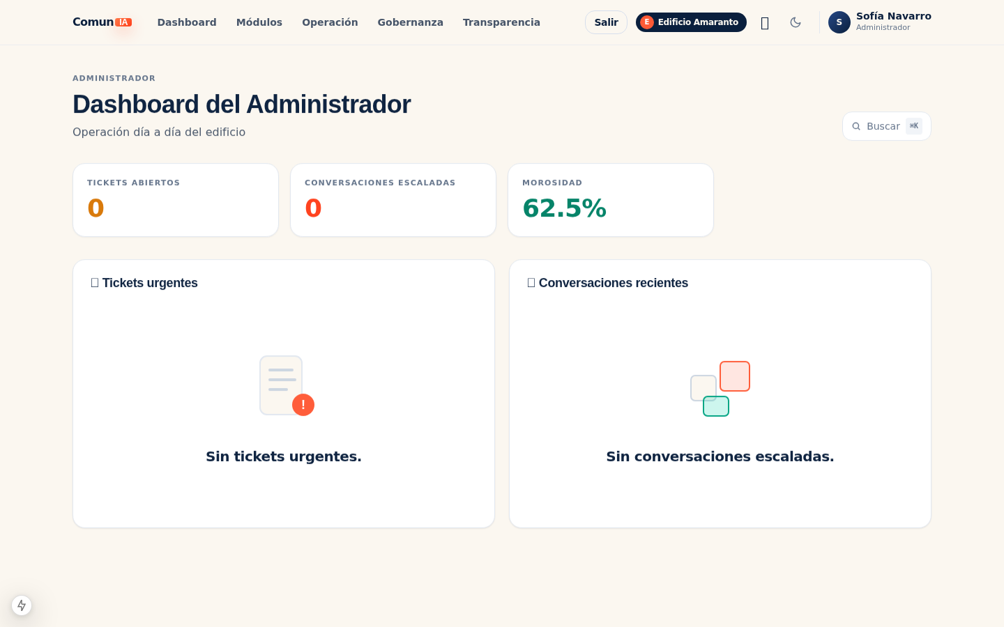Dashboard del administrador